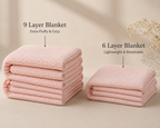 The New Winter Muslin Blanket - 100% Muslin Cotton